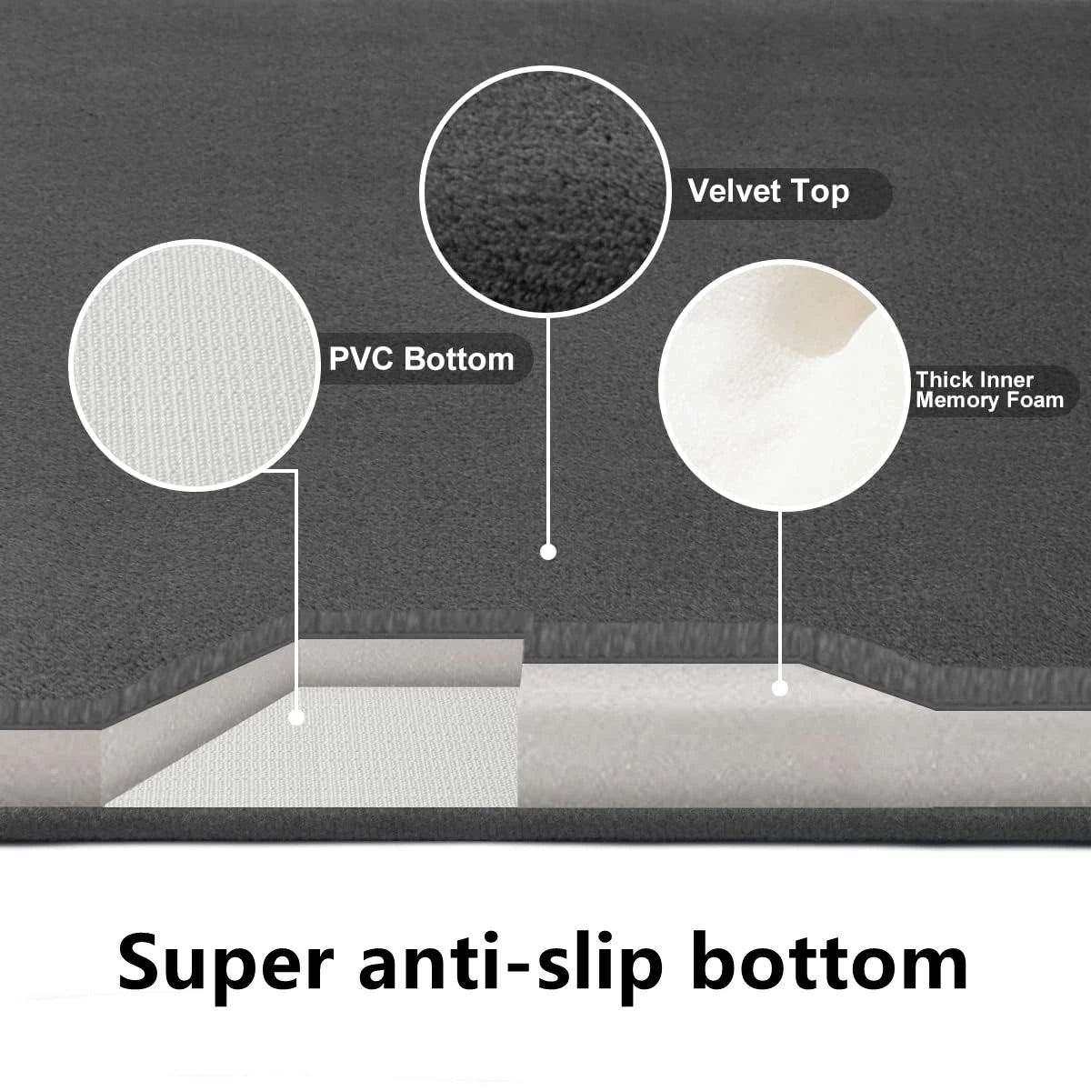 Super Absorbent Floor Mat – Quick Dry Bath Mat for Bathroom & Entryway