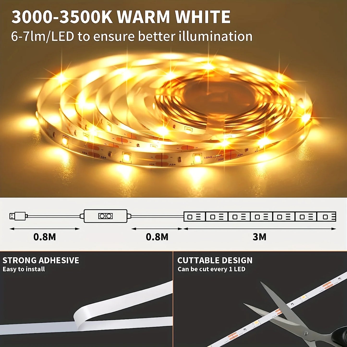 LED Strip Light with Motion Sensor – USB Powered Dimmable Lighting