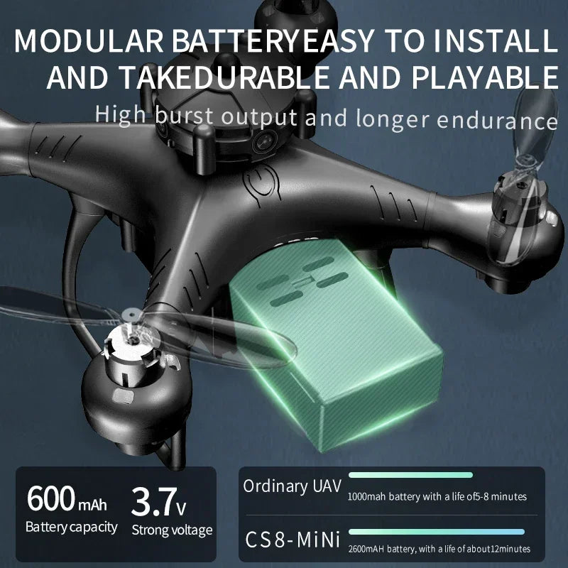 CS8 Mini Drone 4K HD Dual Camera – Professional Quadcopter with Obstacle Avoidance & 360° RC ESC Control
