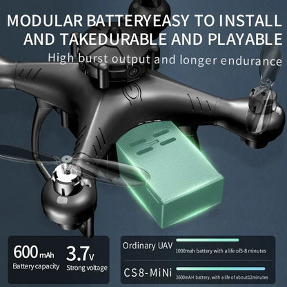 CS8 Mini Drone 4K HD Dual Camera – Professional Quadcopter with Obstacle Avoidance & 360° RC ESC Control