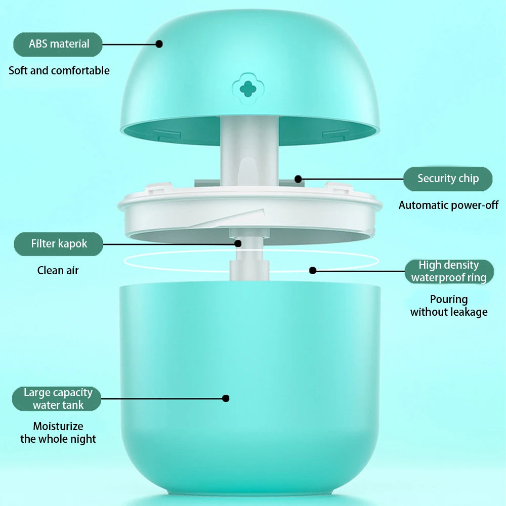 Mini Portable USB Air Humidifier – Silent Aroma Diffuser & Hydrating Atomizer for Home, Office & Travel