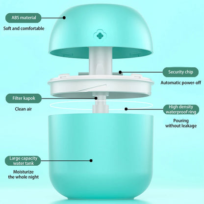 Mini Portable USB Air Humidifier – Silent Aroma Diffuser & Hydrating Atomizer for Home, Office & Travel