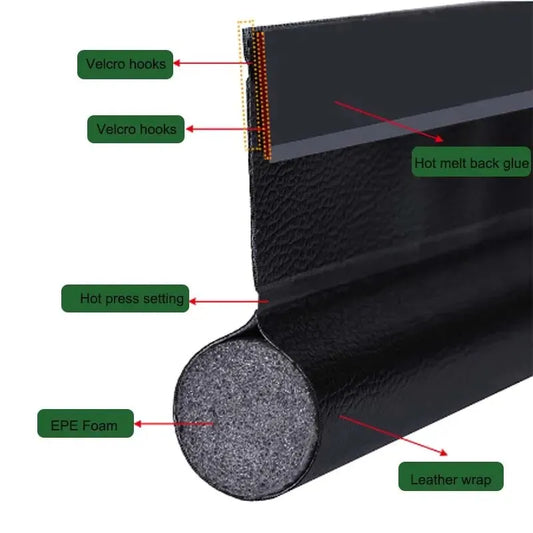 Door Bottom Sealing Strip – Soundproof, Windproof & Waterproof Gap Filler