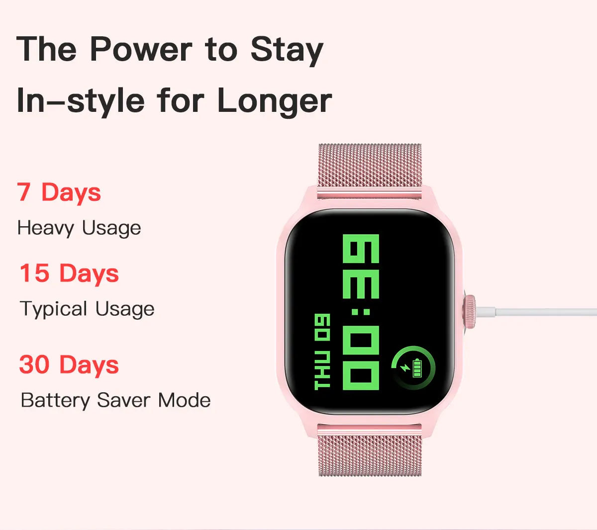 Smart Watch 2025 – Bluetooth Calling, Fitness Tracker & Music Control for Android & iOS