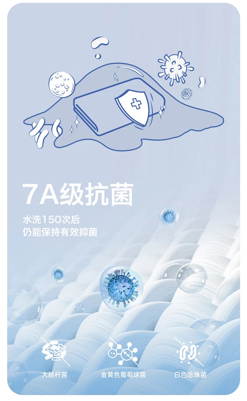 Class A Waterproof Antibacterial Mattress Cover | Mite-Resistant Padded Bed Sheet | Four-Season Universal Bed Cover