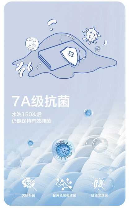 Class A Waterproof Antibacterial Mattress Cover | Mite-Resistant Padded Bed Sheet | Four-Season Universal Bed Cover