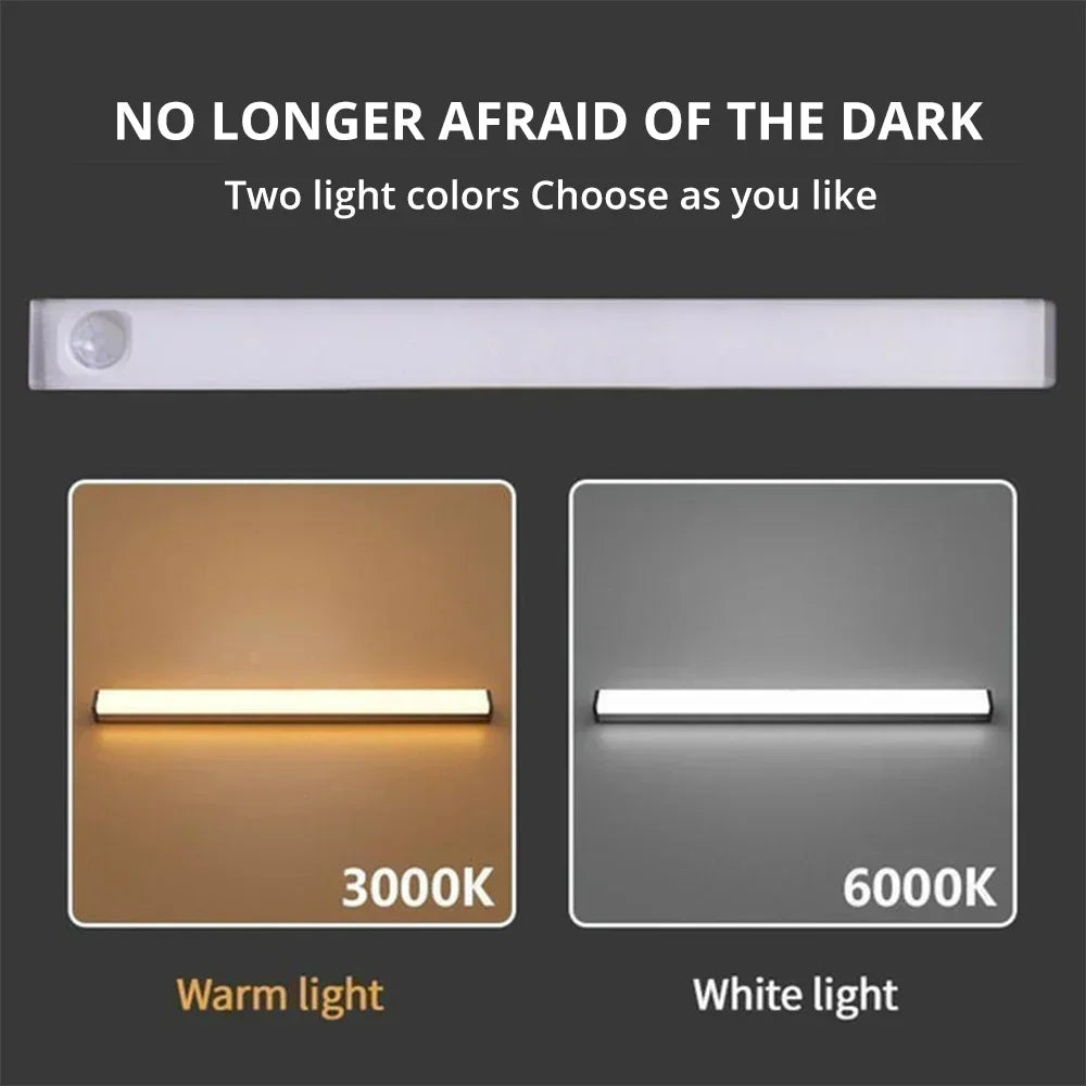 Wireless LED Motion Sensor Night Light – USB Rechargeable Magnetic Lamp for Wardrobe, Closet, Kitchen & Aisle