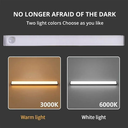 Wireless LED Motion Sensor Night Light – USB Rechargeable Magnetic Lamp for Wardrobe, Closet, Kitchen & Aisle