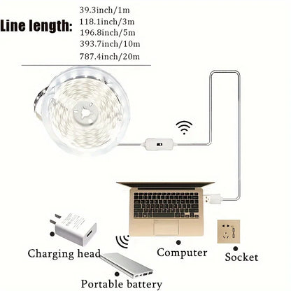 LED Strip Light with Motion Sensor – USB Powered Dimmable Lighting