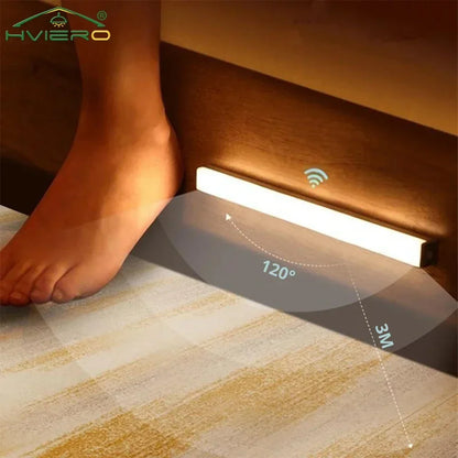 Wireless LED Motion Sensor Night Light – USB Rechargeable Magnetic Lamp for Wardrobe, Closet, Kitchen & Aisle