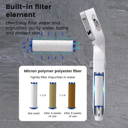 High Pressure 3-Mode Shower Head | Water Saving Adjustable Shower Head with One-Key Stop & Massage Spray