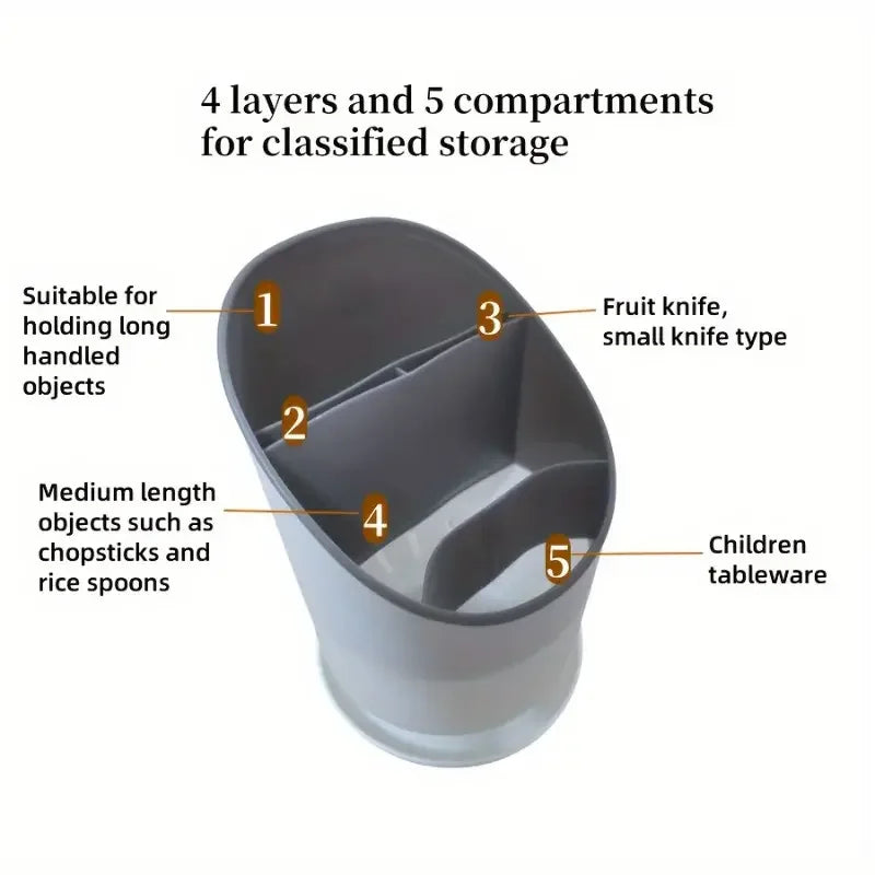 Cutlery Storage Holder – Plastic Drainer & Tableware Drying Rack