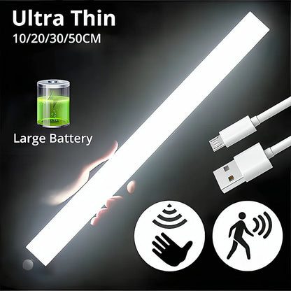 Wireless LED Motion Sensor Night Light – USB Rechargeable Magnetic Lamp for Wardrobe, Closet, Kitchen & Aisle
