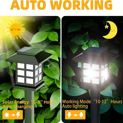 Solar LED Pathway Lights – Waterproof Outdoor Garden, Yard & Driveway Landscape Lamps