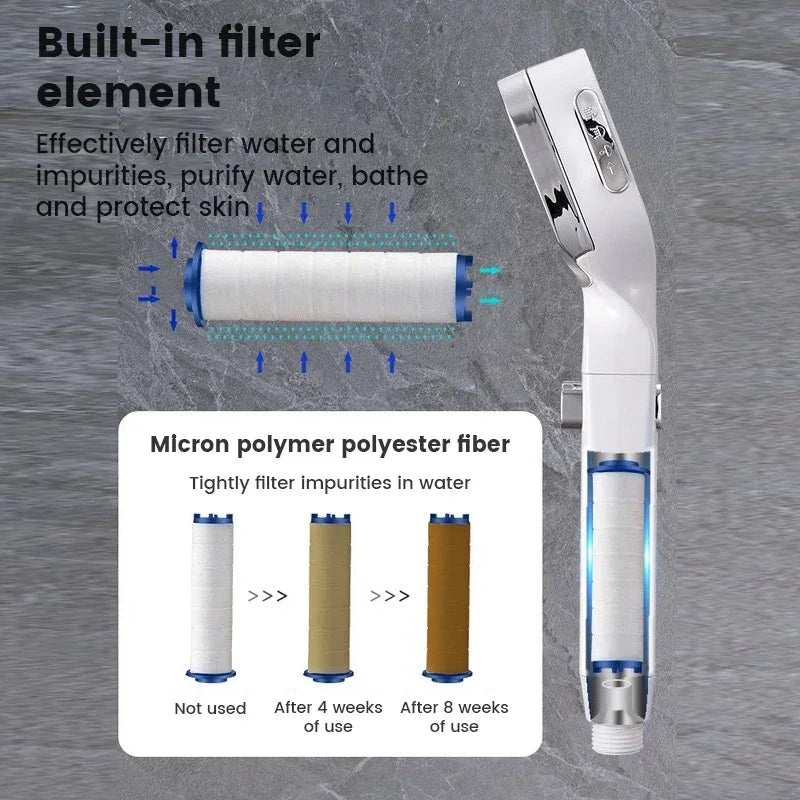 High Pressure 3-Mode Shower Head | Water Saving Adjustable Shower Head with One-Key Stop & Massage Spray