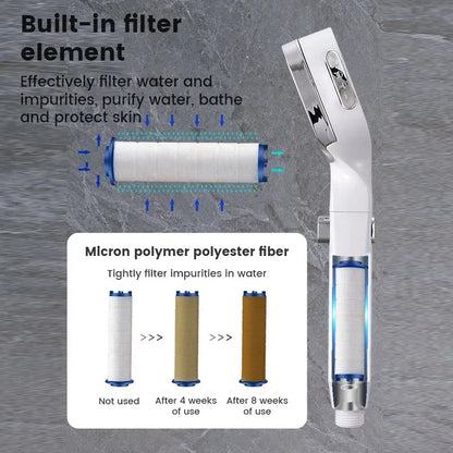 High Pressure 3-Mode Shower Head | Water Saving Adjustable Shower Head with One-Key Stop & Massage Spray