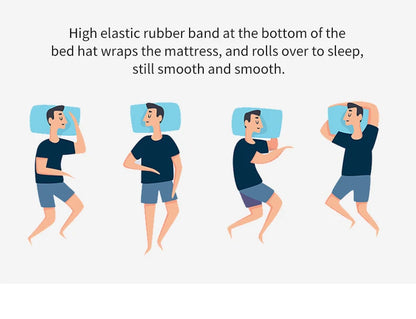 Waterproof Fitted Bed Sheet | 360° Elastic Band Mattress Protector | Single, Double, Queen & King
