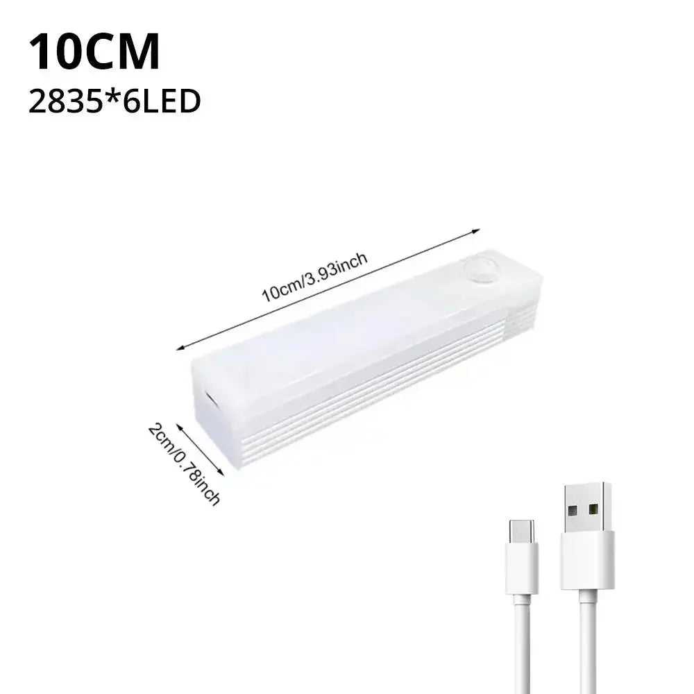 Wireless LED Motion Sensor Night Light – USB Rechargeable Magnetic Lamp for Wardrobe, Closet, Kitchen & Aisle