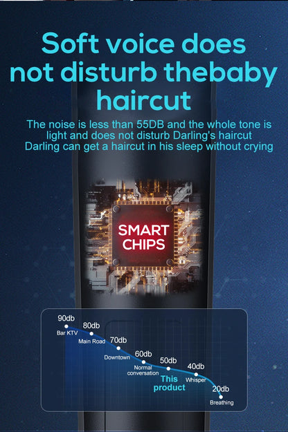 Small Hair Clipper for Home Use – USB Rechargeable, Portable with Replaceable Nozzle