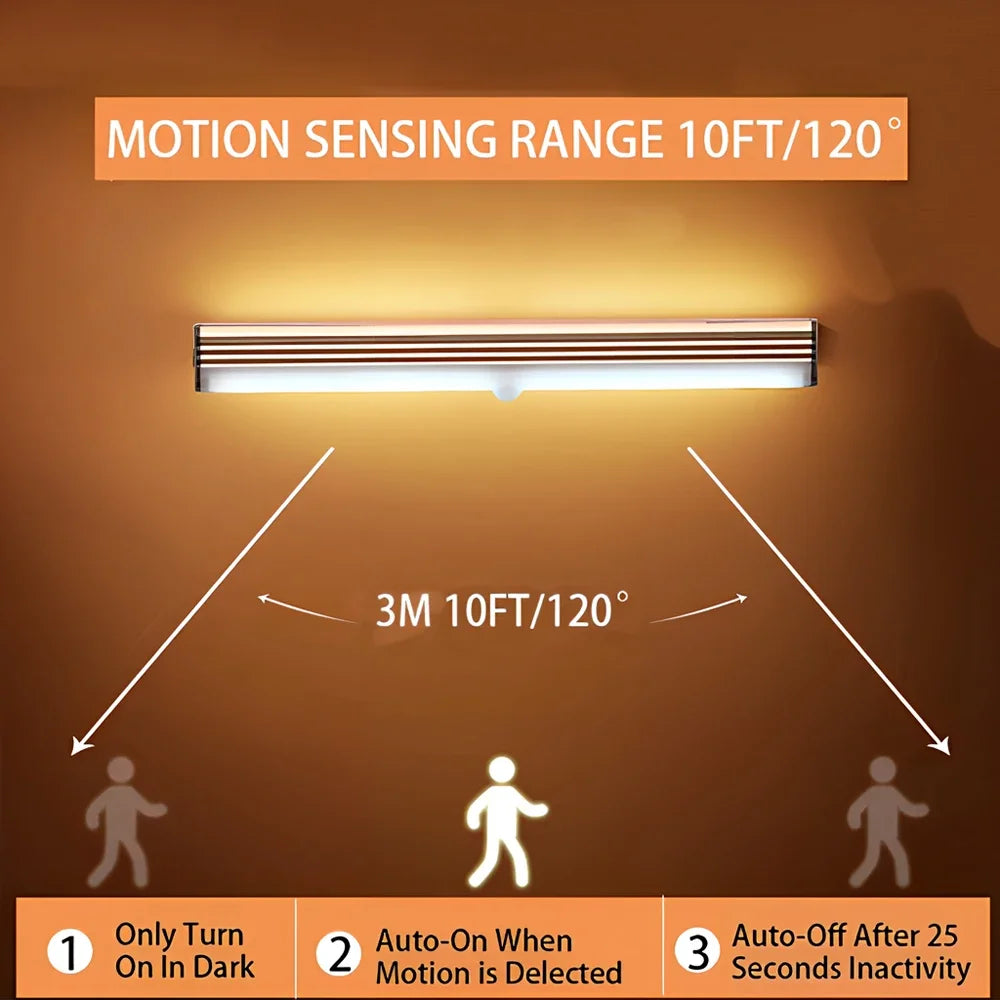 Wireless LED Motion Sensor Night Light – USB Rechargeable Magnetic Lamp for Wardrobe, Closet, Kitchen & Aisle