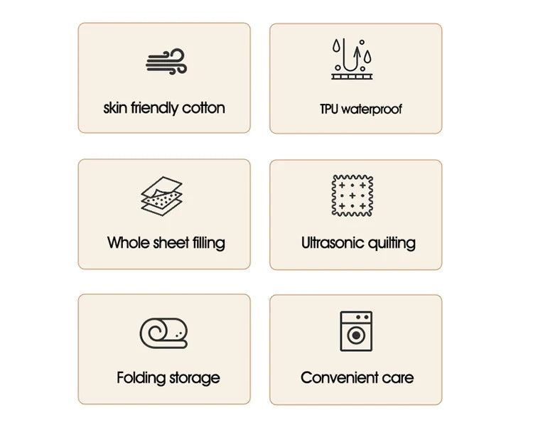 Waterproof Mattress Topper | Quilted Protector Pad | Elastic Band Fitted Bedspread | Winter Mattress Cover for Single & Double Beds (140/160 cm)