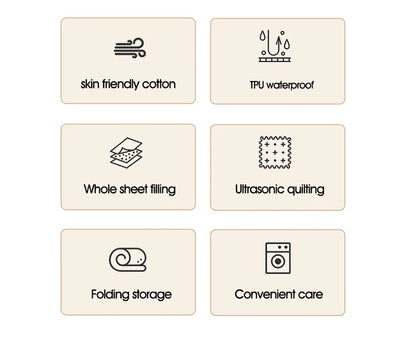 Waterproof Mattress Topper | Quilted Protector Pad | Elastic Band Fitted Bedspread | Winter Mattress Cover for Single & Double Beds (140/160 cm)
