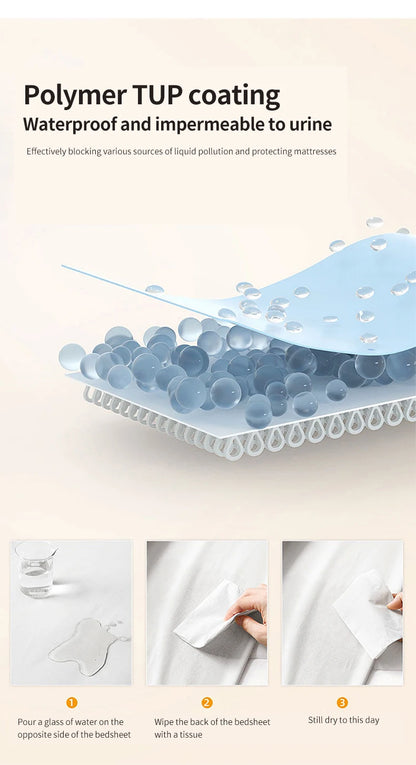 Waterproof Fitted Bed Sheet | 360° Elastic Band Mattress Protector | Single, Double, Queen & King