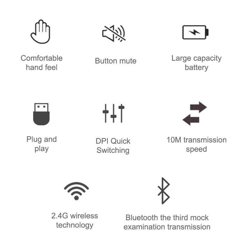 Portable Wireless Mouse Bluetooth 2.4GHz Dual Mode | Silent Ergonomic Mouse for Laptop, PC & MacBook