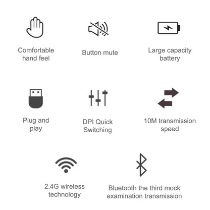 Portable Wireless Mouse Bluetooth 2.4GHz Dual Mode | Silent Ergonomic Mouse for Laptop, PC & MacBook