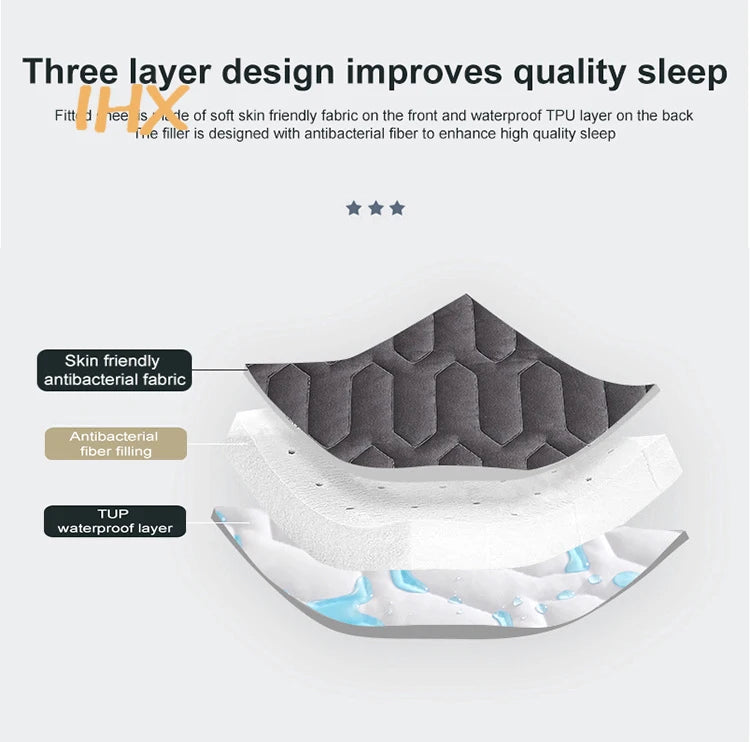 Waterproof Thicken Mattress Pad Protector | Skin-Friendly Durable Fitted Sheet Bed Cover | Latex Mat Cover 150x200 / 160x200 / 180x200