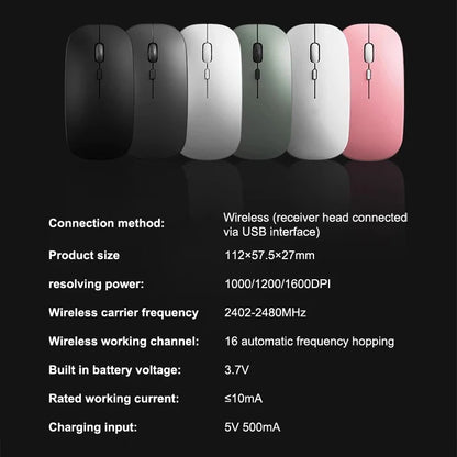 Portable Wireless Mouse Bluetooth 2.4GHz Dual Mode | Silent Ergonomic Mouse for Laptop, PC & MacBook