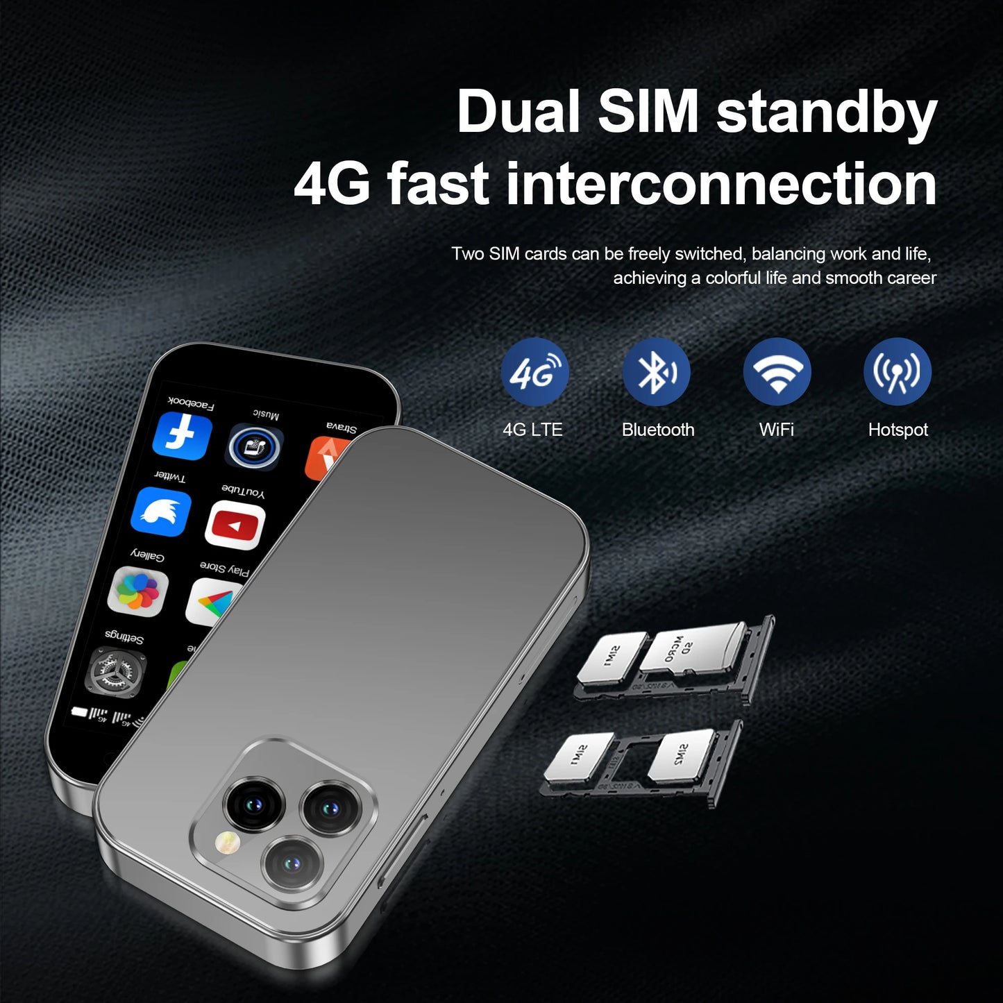 Mini Smartphone 4G LTE Android | Global GPS | 3" Display | 5MP Camera | WIFI | 2000mAh Battery