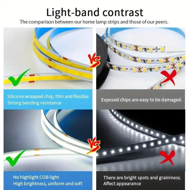 LED COB Light Strip with Touch Dimmer – USB Flexible Indoor Lighting for Room & Decor