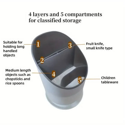 Cutlery Storage Holder – Plastic Drainer & Tableware Drying Rack
