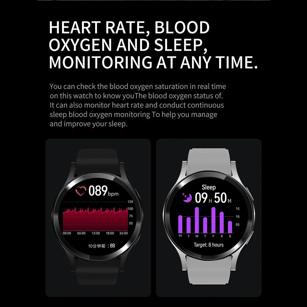 Smart Watches Pro 1.32” – Custom Dials, Health Monitor & Sports Smartwatch for Men & Women