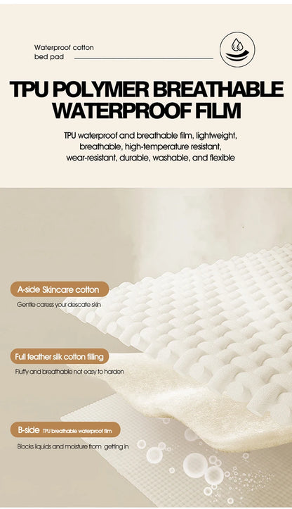 Waterproof Mattress Topper | Quilted Protector Pad | Elastic Band Fitted Bedspread | Winter Mattress Cover for Single & Double Beds (140/160 cm)