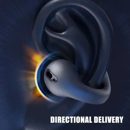 Wireless Bluetooth 5.3 Headphones – Sports Earphones HiFi Waterproof TWS Headset