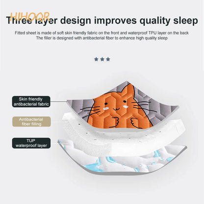 Waterproof Thickened Mattress Pad Protector – Skin-Friendly Durable Fitted Bed Sheet Cover, Latex Mat Cover (120x200 / 150x200 / 180x200)