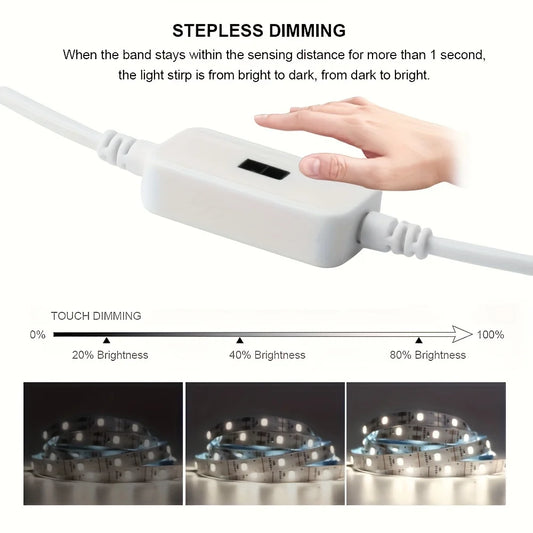 LED Strip Light with Motion Sensor – USB Powered Dimmable Lighting