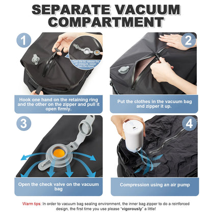 Vacuum Backpack Travel Bag – Large Capacity Expandable Business & School Laptop Backpack for Men & Women