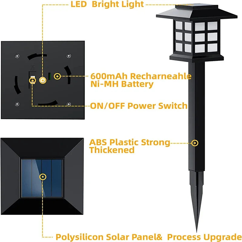 Solar LED Pathway Lights – Waterproof Outdoor Garden, Yard & Driveway Landscape Lamps