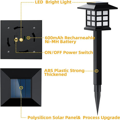 Solar LED Pathway Lights – Waterproof Outdoor Garden, Yard & Driveway Landscape Lamps