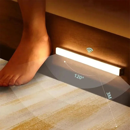 Wireless LED Motion Sensor Night Light – USB Rechargeable Magnetic Lamp for Wardrobe, Closet, Kitchen & Aisle