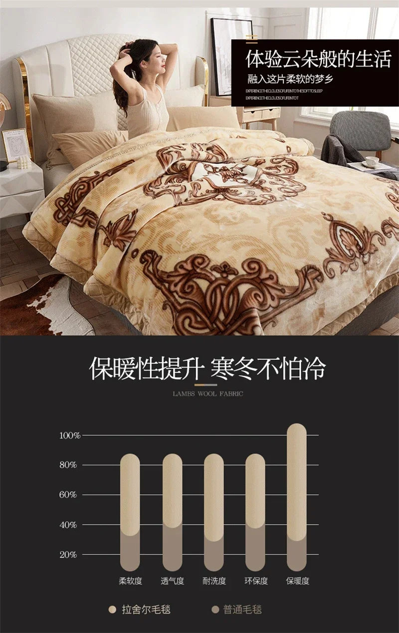 European Style Warm Raschel Blanket – Thickened Weighted Winter Comforter & Double-Sided Duvet