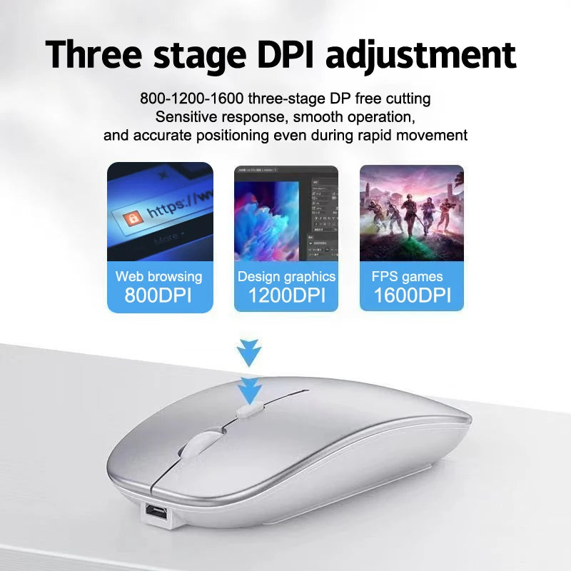 Portable Wireless Mouse Bluetooth 2.4GHz Dual Mode | Silent Ergonomic Mouse for Laptop, PC & MacBook