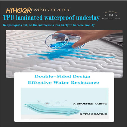 Waterproof Thickened Mattress Pad Protector – Skin-Friendly Durable Fitted Bed Sheet Cover, Latex Mat Cover (120x200 / 150x200 / 180x200)